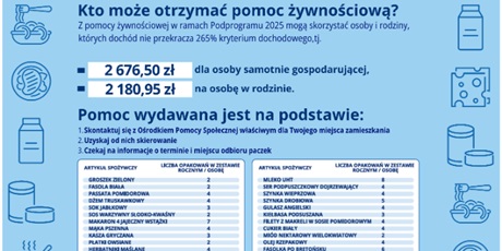  Pomoc żywnościowa. Pomoc jest jednorazowa w postaci paczek. Zainteresowane osoby proszę o zapoznanie się z ulotką.